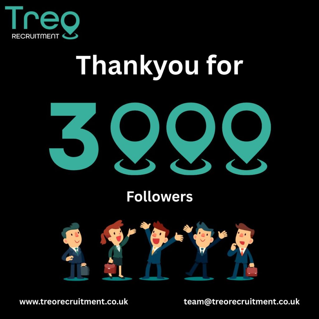 We Hit 3000 Followers on Linkedin